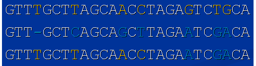 recombination