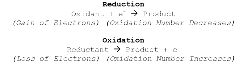 File:Redox Halves.png